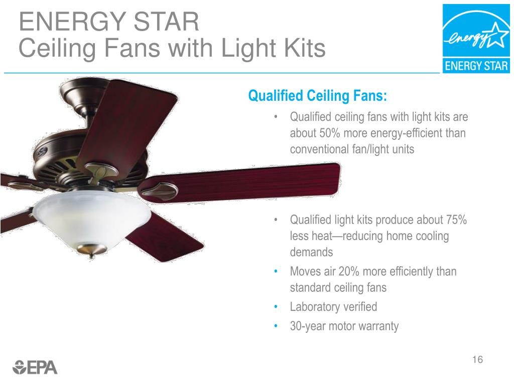 Ppt Energy Star Sales Associate Training Powerpoint