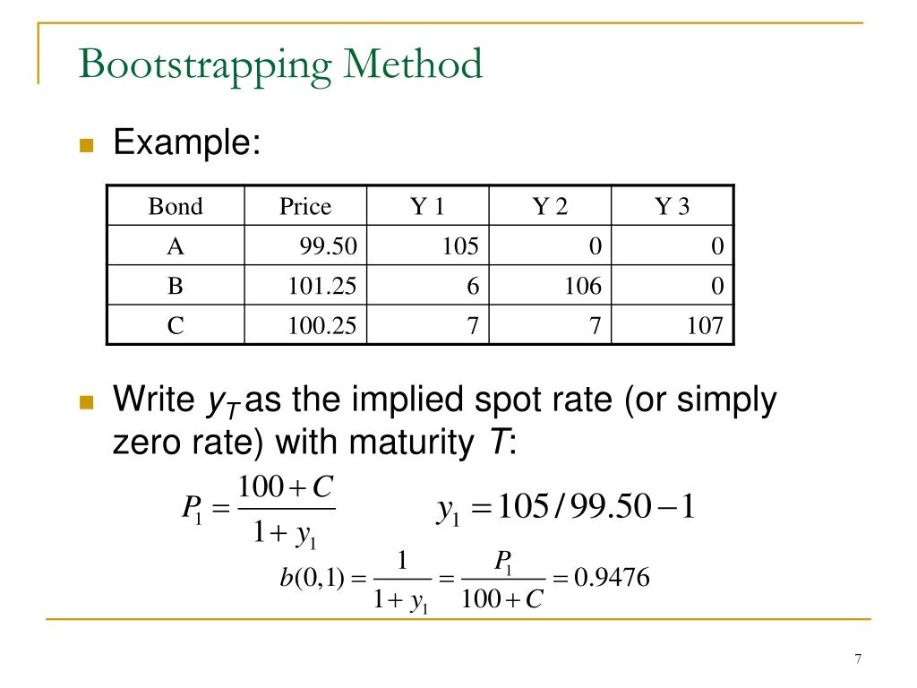 PPT Interest Rates and Swaps PowerPoint Presentation, free download