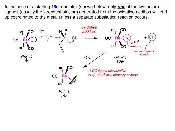 PPT - Oxidative Addition/Reductive Elimination PowerPoint Presentation ...