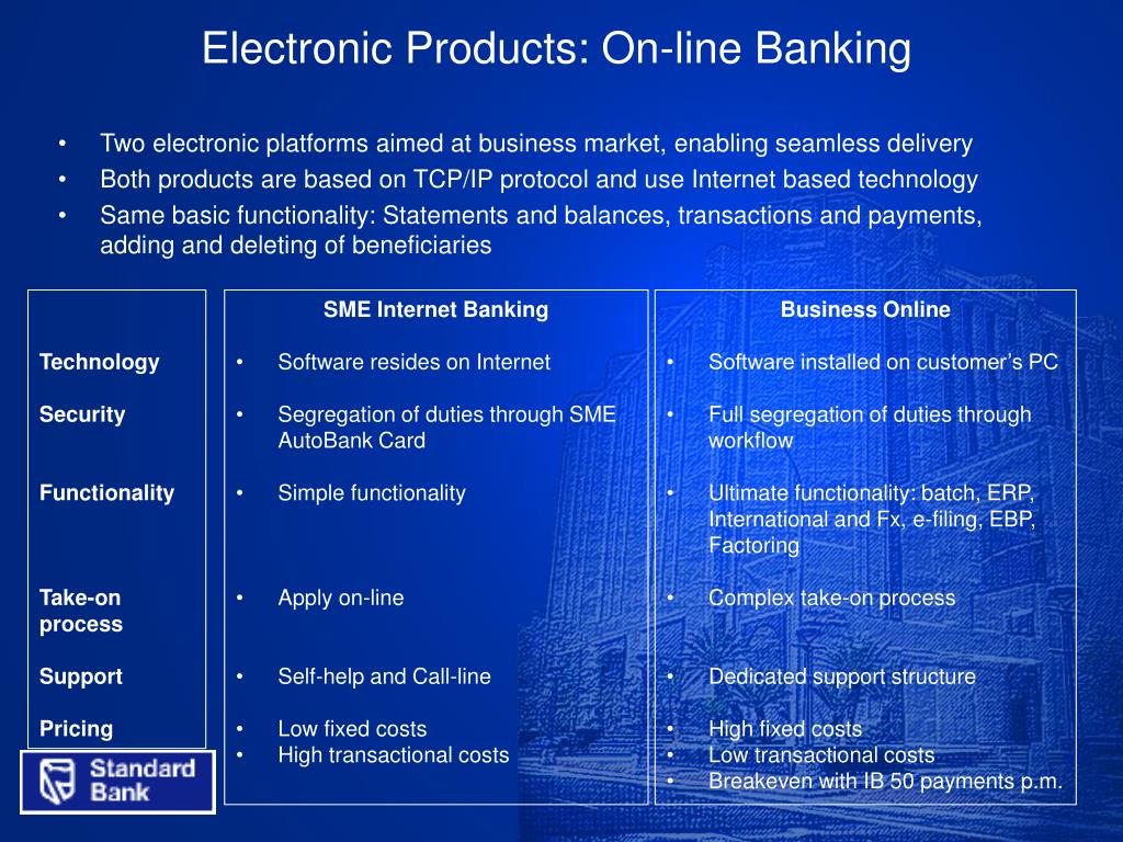 Ppt The Sme Offerings Of Standard Bank Of South Africa