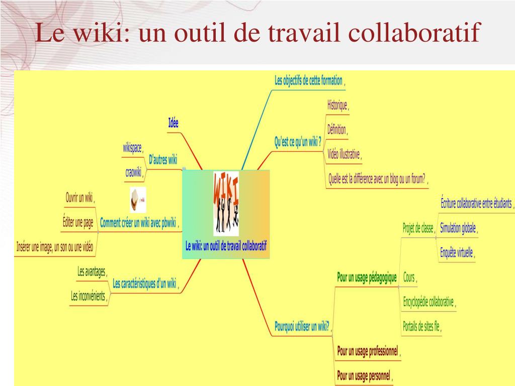PPT - Le wiki: un outil de travail collaboratif PowerPoint Presentation -  ID:1036399