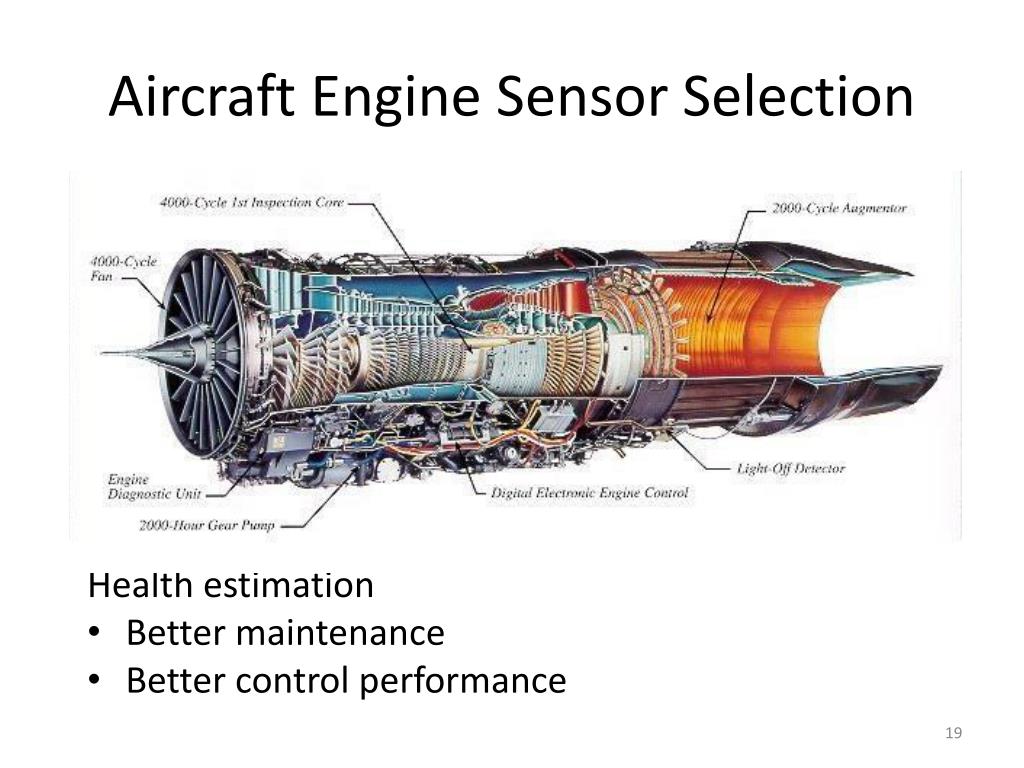 Sensor engineering Sensor engineering