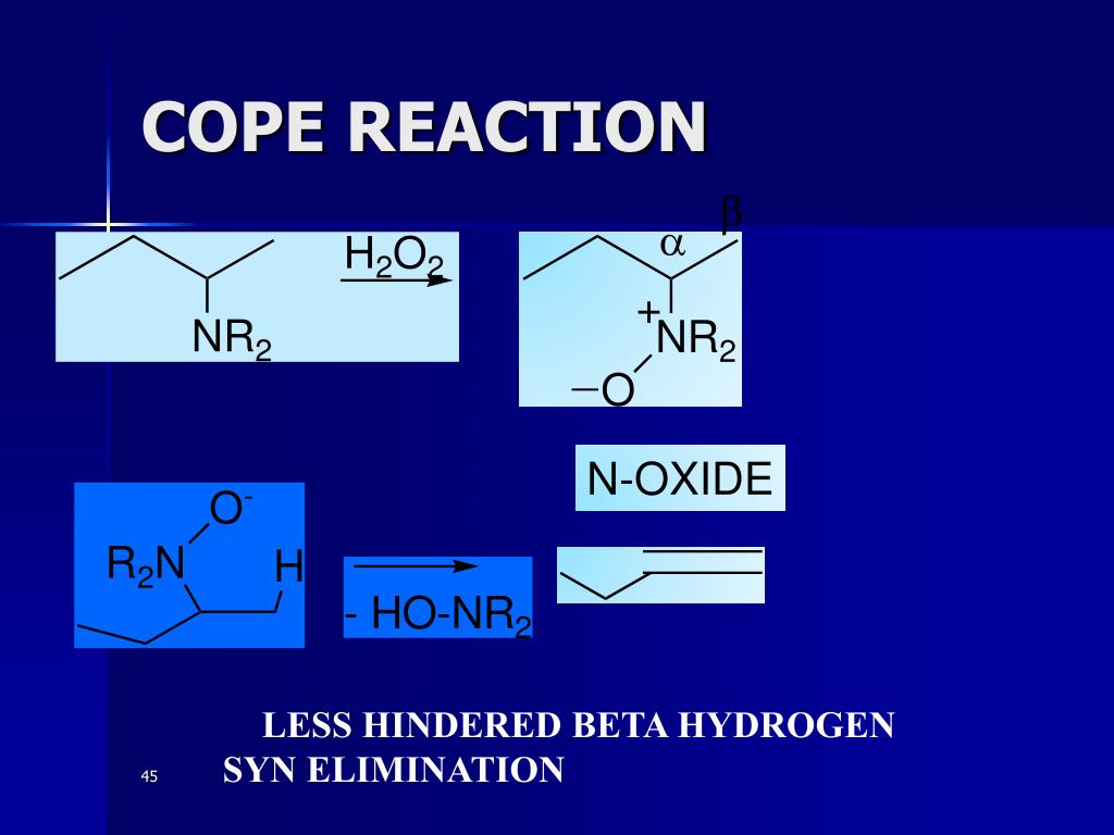 Реакция n y. Реакция Коупа. Реакция Коупа механизм. Ацетальдегид и аммиак реакция.