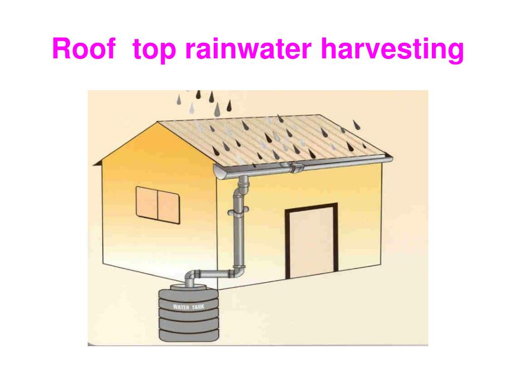 Ppt Roof Top Rainwater Harvesting Rtrwh Powerpoint Presentation Id 1039127