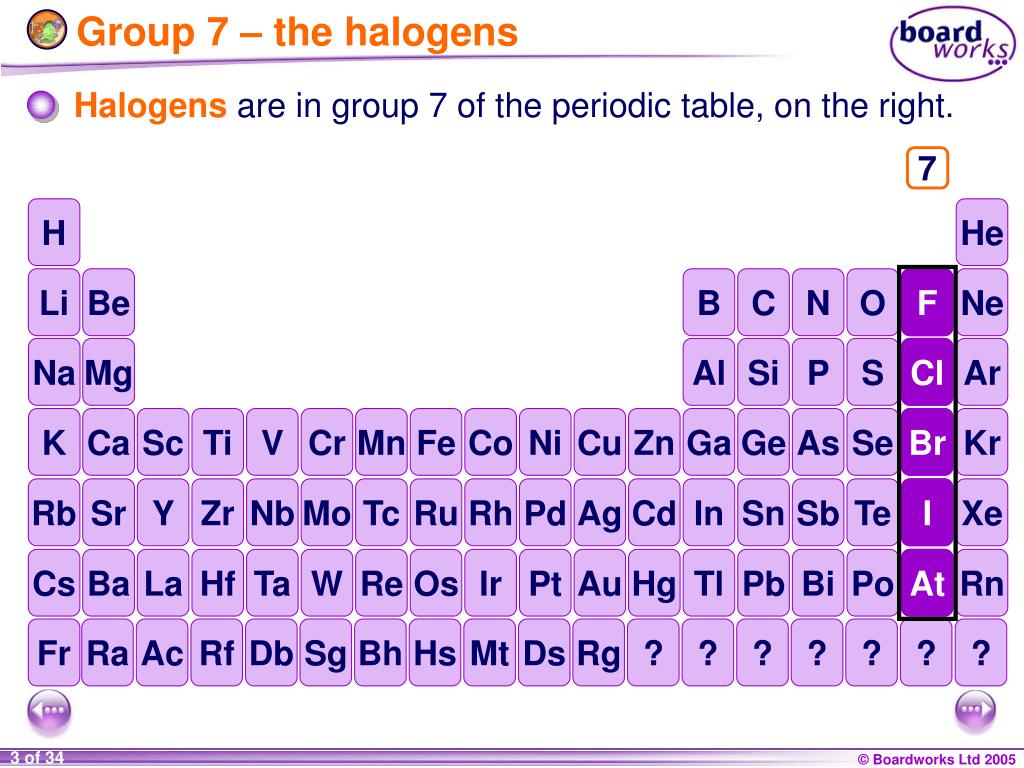 group 7 elements displacement reactions between halogens