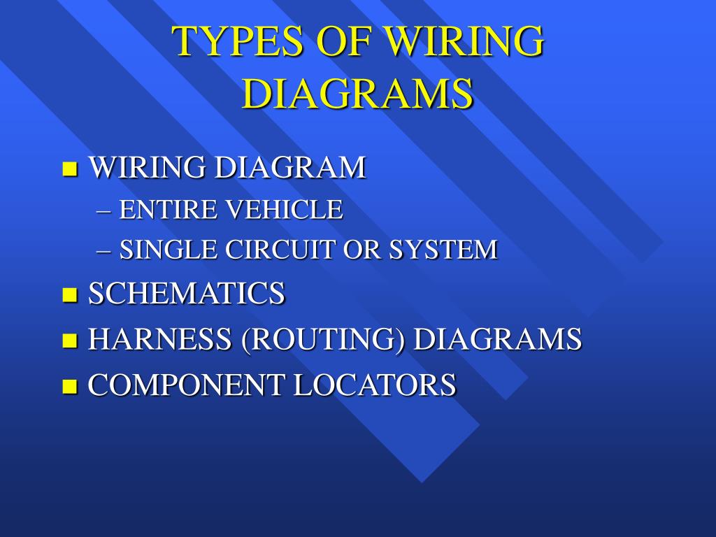 PPT WIRING DIAGRAMS PowerPoint Presentation, free download ID1042609