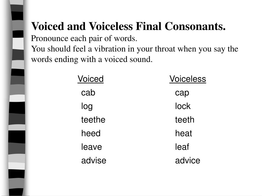 Read the words aloud. Voiced consonants in English. Voiceless consonants. Voiced and Voiceless consonants. Voiced Sounds.