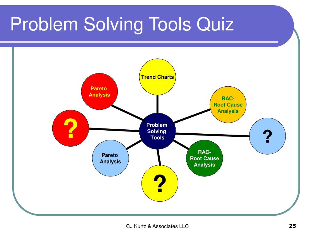 ci problem solving tools