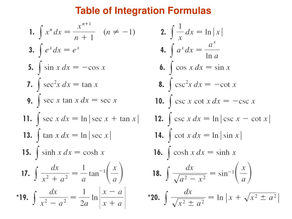 Курс по интегралам