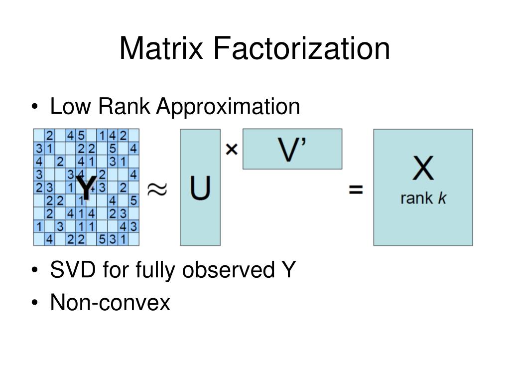 Story of a low rank. Matrix Factorization. Matrix Factorization (Recommender Systems). Non-negative Matrix Factorization. Matrix Factorization technique.