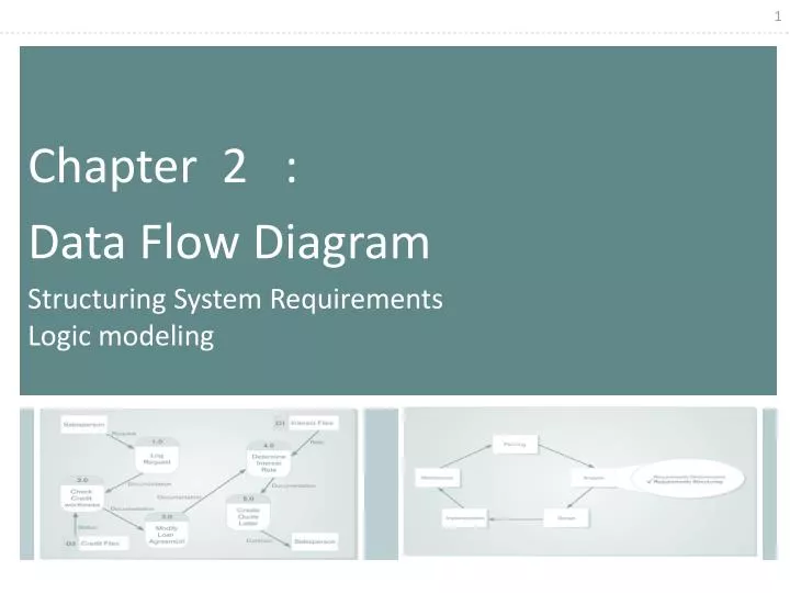 system requirements for logic pro system requirements for logic pro