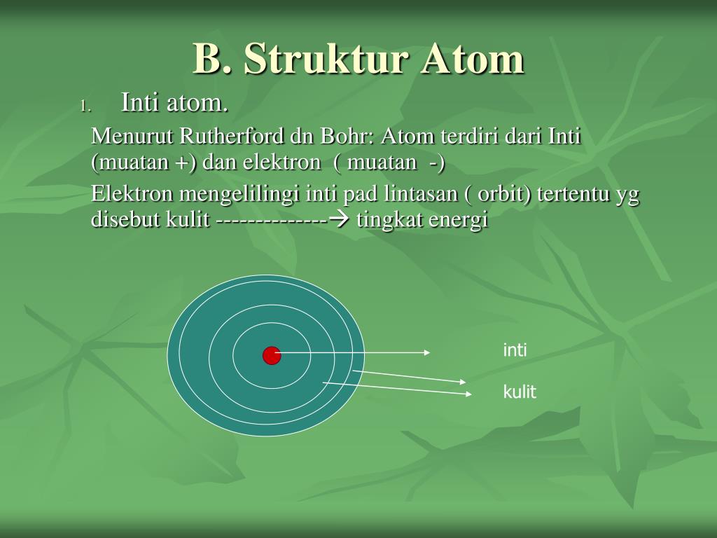 Ppt Struktur Atom Powerpoint Presentation Free Download Id1050453