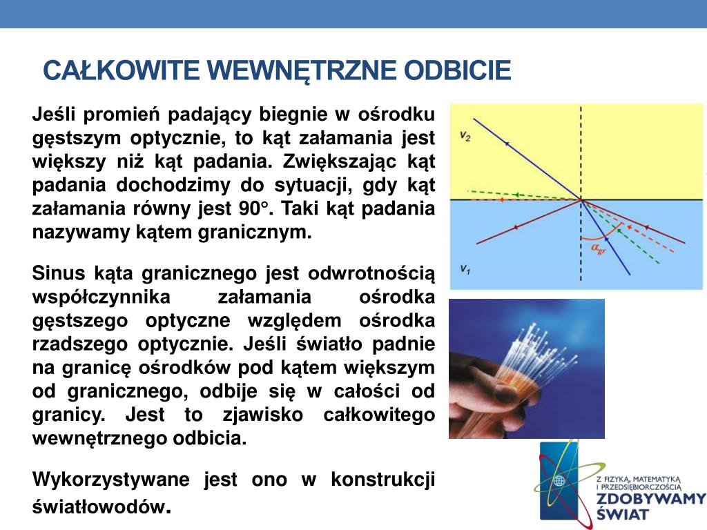 Kiedy Dochodzi Do Załamania światła PPT - Dane INFORMACYJNE (do uzupełnienia) PowerPoint Presentation, free