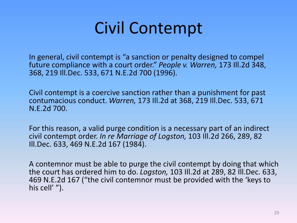 Contempt of Court: Definition, Essential Elements, and Example