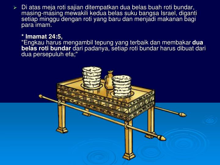 Ukuran Hasta Dalam Alkitab - Soalan ao