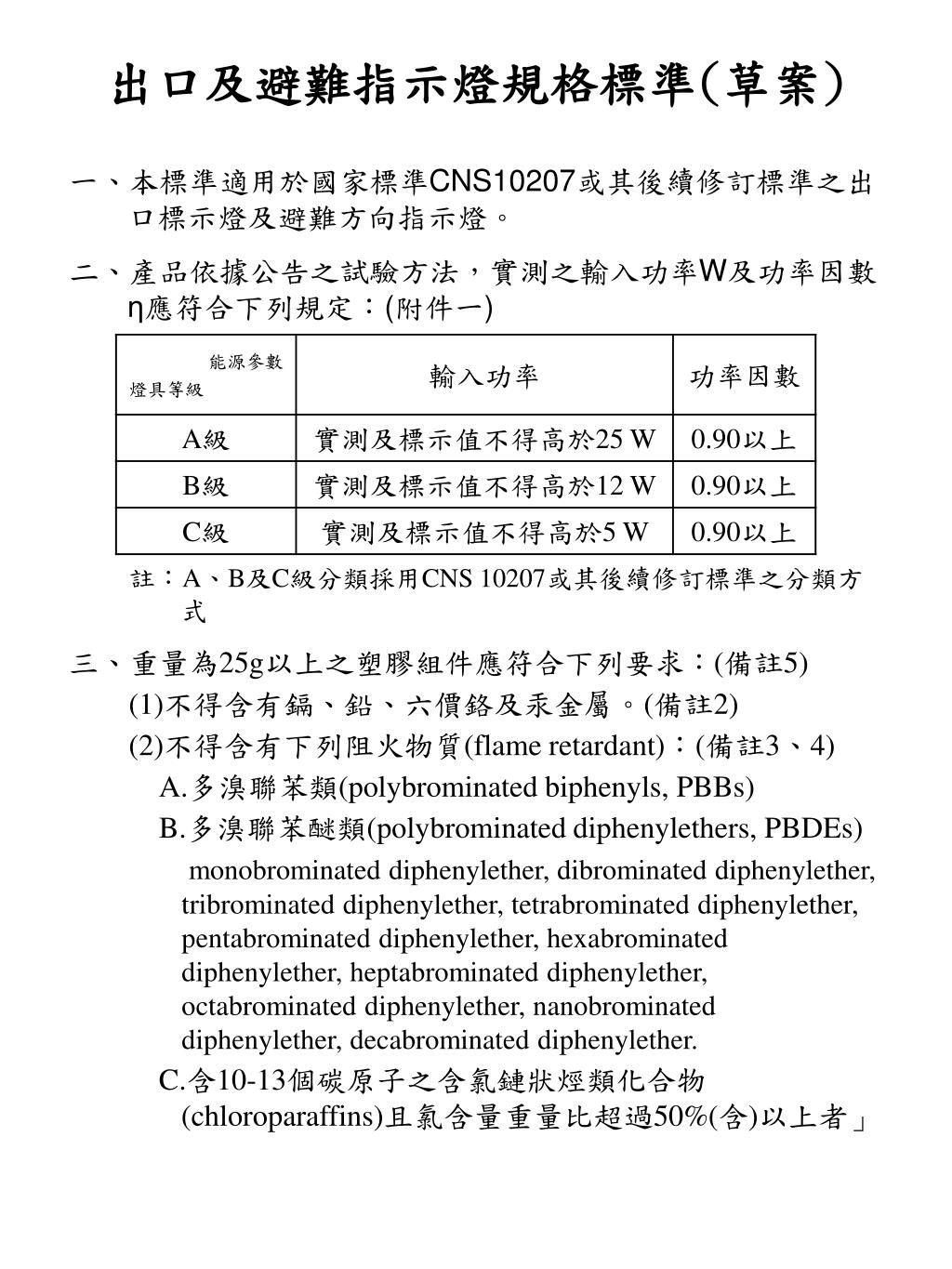 Ppt 出口及避難指示燈標章規格標準草案powerpoint Presentation Id