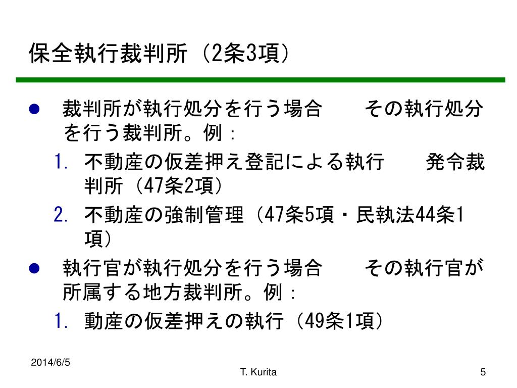 数量限定】　民事保全講座　【中古】　仮処分の諸類型　政治学