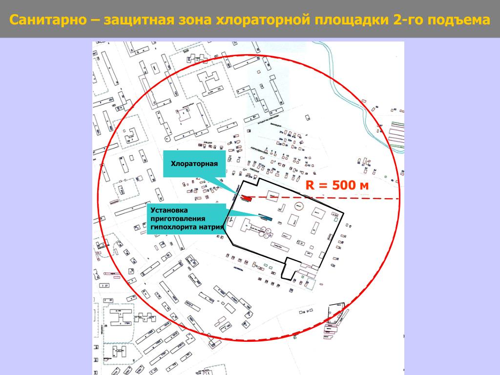 Разработка проекта сзз стоимость