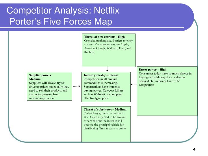 analysis walmart and strategic recommendations next five y Zacks is the leading investment research firm focusing on stock research, analysis and recommendations gain free stock research access to stock picks, stock screeners, stock reports, portfolio trackers and more. analysis walmart and strategic recommendations next five y Zacks is the leading investment research firm focusing on stock research, analysis and recommendations gain free stock research access to stock picks, stock screeners, stock reports, portfolio trackers and more.