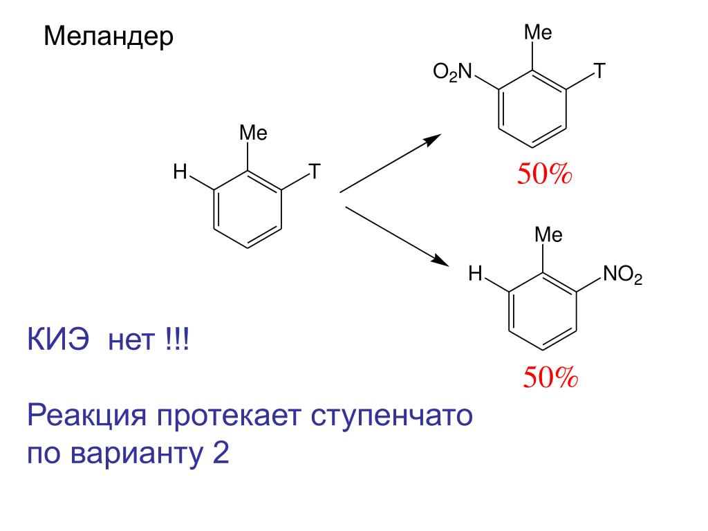Схема реакции na Схема реакции na
