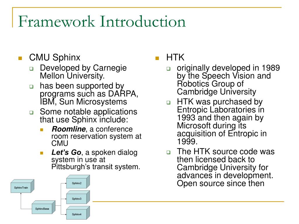 Ppt Comparison Of The Sphinx And Htk Frameworks Processing