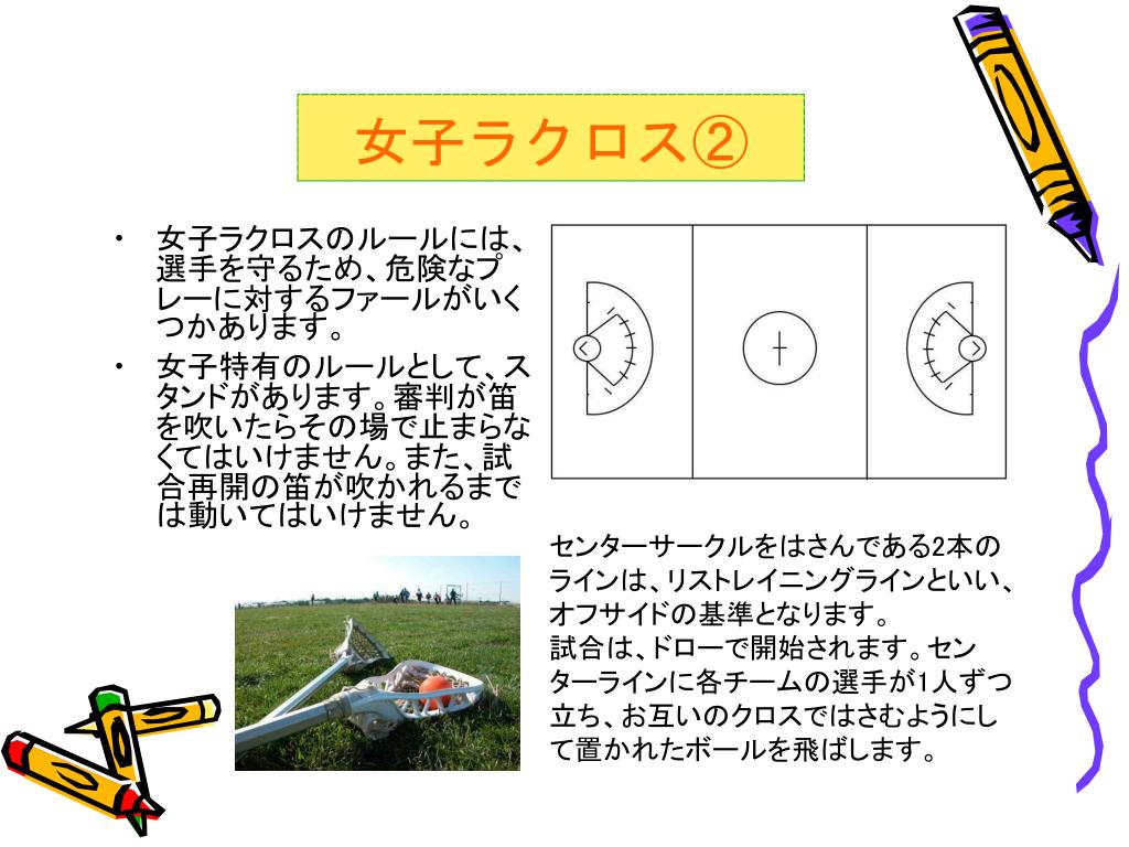 Ppt まずはラクロスを簡単に Powerpoint Presentation Free Download Id