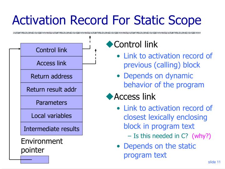 PPT - Scope and Activation Records PowerPoint Presentation - ID:1058312