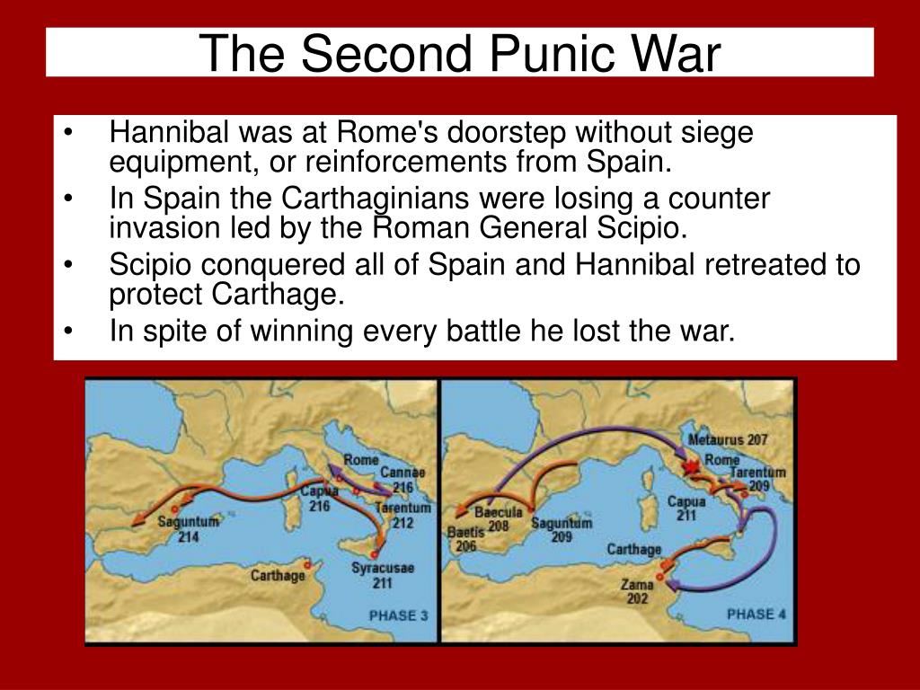 PPT - The Punic Wars PowerPoint Presentation, free download - ID:1058780