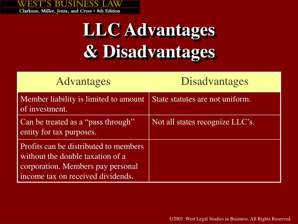 PPT - Chapter 38: Limited Liability Companies and Limited Partnerships ...