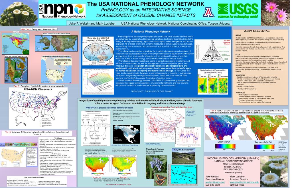 PPT - The USA NATIONAL PHENOLOGY NETWORK PowerPoint Presentation, free ...