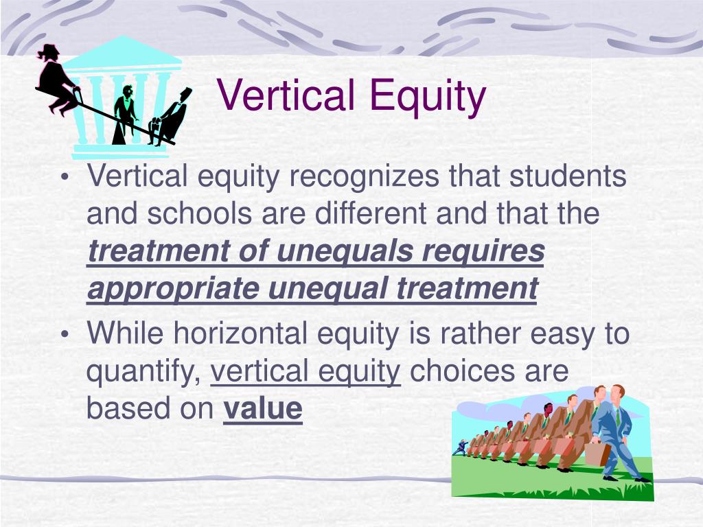 Ppt Chapter 8 Equity And Adequacy Powerpoint Presentation Free