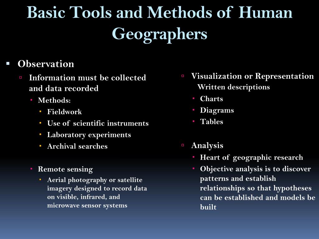 5 research methods used by geographers