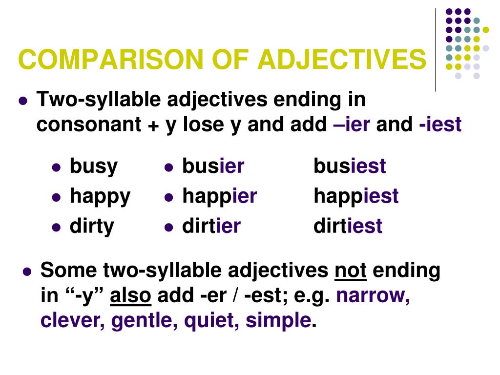 Busy comparative. Comparison of adjectives. Adjectives конспект. Compare прилагательный. Прилагательные two syllable.