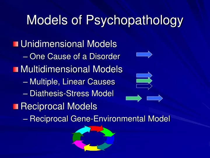 models of psychopathology n.