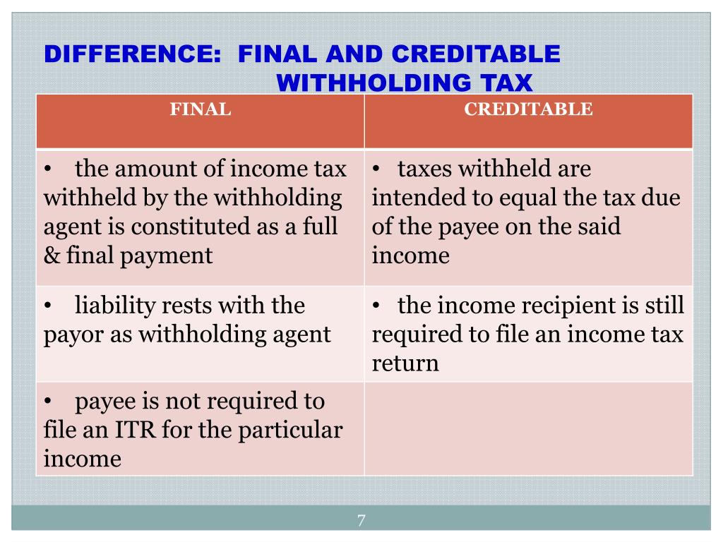 tax-withholding-definition-when-and-how-to-adjust-irs-tax-mobile-legends