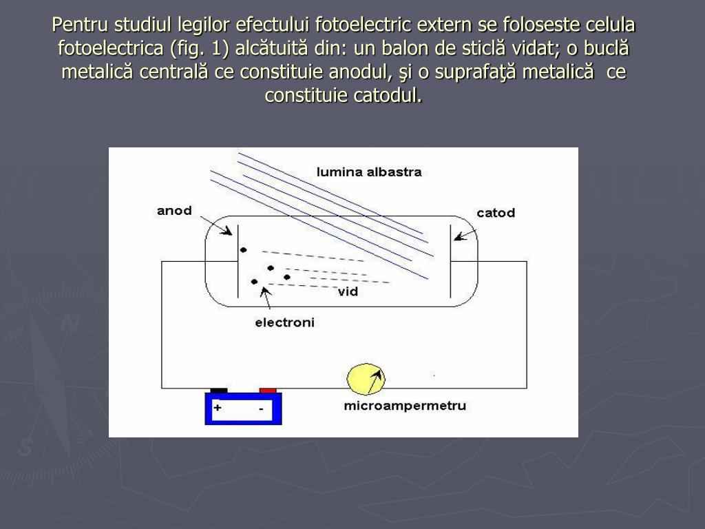 district Aja Meditative PPT - Efectul fotoelectric extern Introducere si definitie PowerPoint  Presentation - ID:1065638