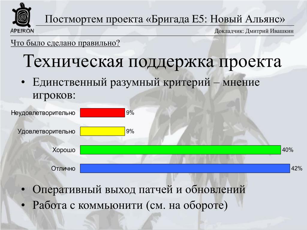 Критерии мнения