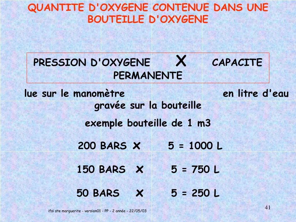 PPT - L'OXYGENOTHERAPIE PowerPoint Presentation, free download - ID:1066629