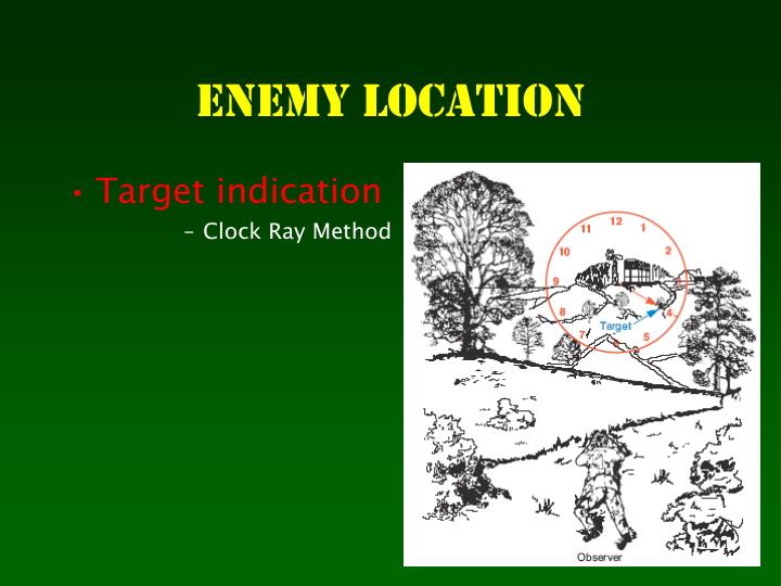 PPT The 6 Section Battle Drills PowerPoint Presentation ID1066819