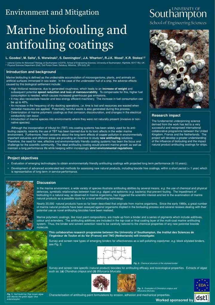 marine biofouling and antifouling coatings n.