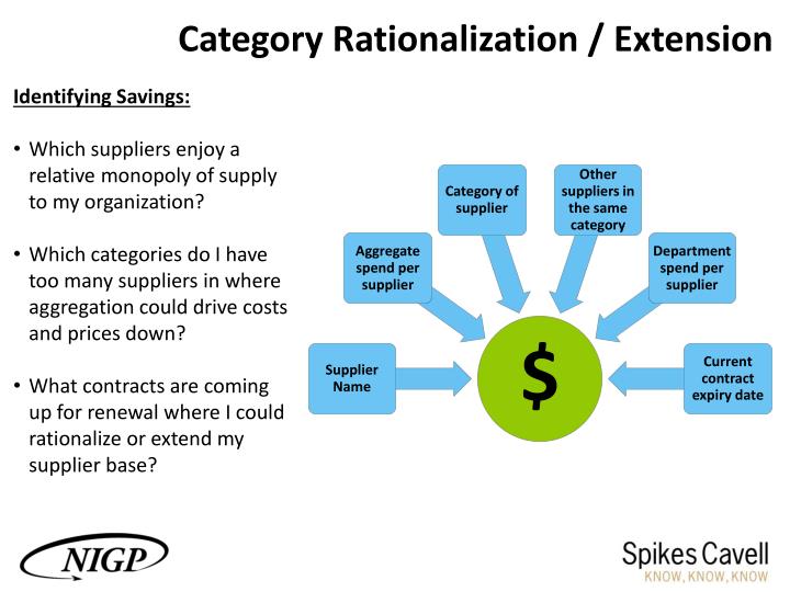 introduction to rationalization introduction to rationalization
