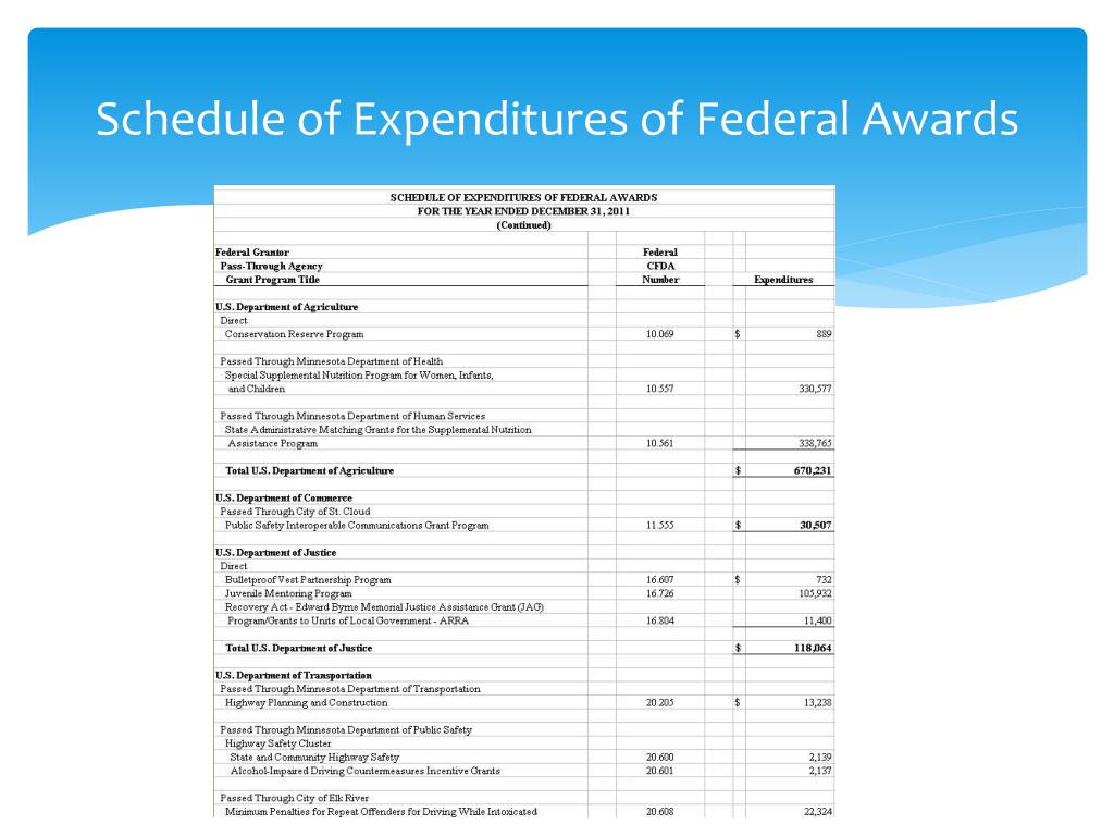 PPT Preparing the S EFA PowerPoint Presentation, free download ID PPT Preparing the S EFA PowerPoint Presentation, free download ID