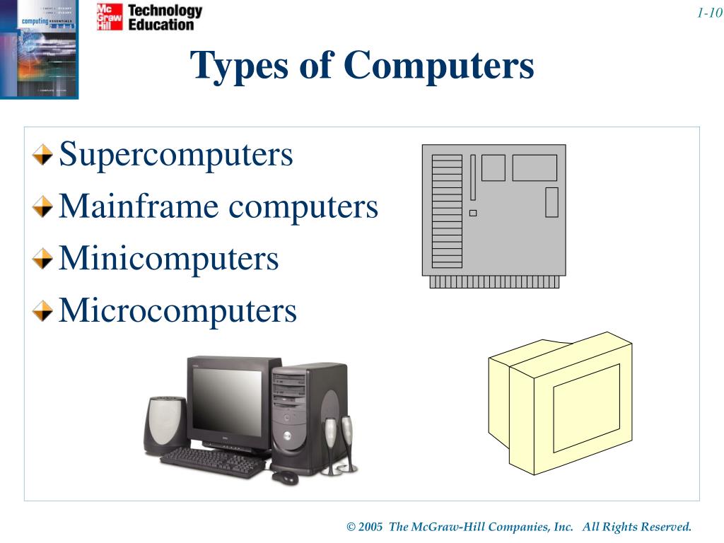 10 Types Of Computers