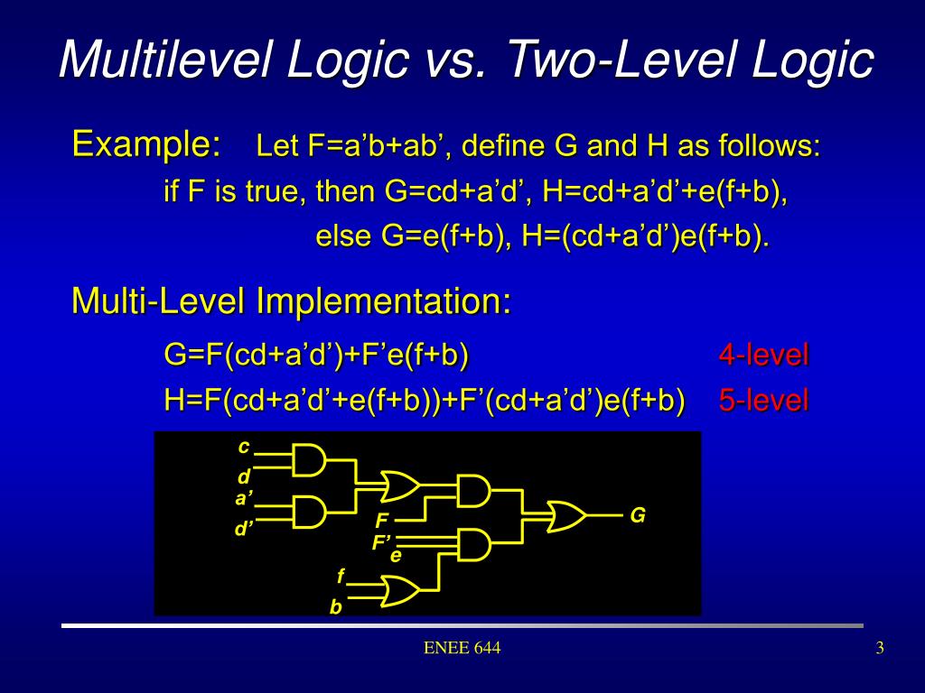 Multilevel master. Logic Levels. Trigger Logic Synthesis. Multilevel. Multilevel Test Samples.