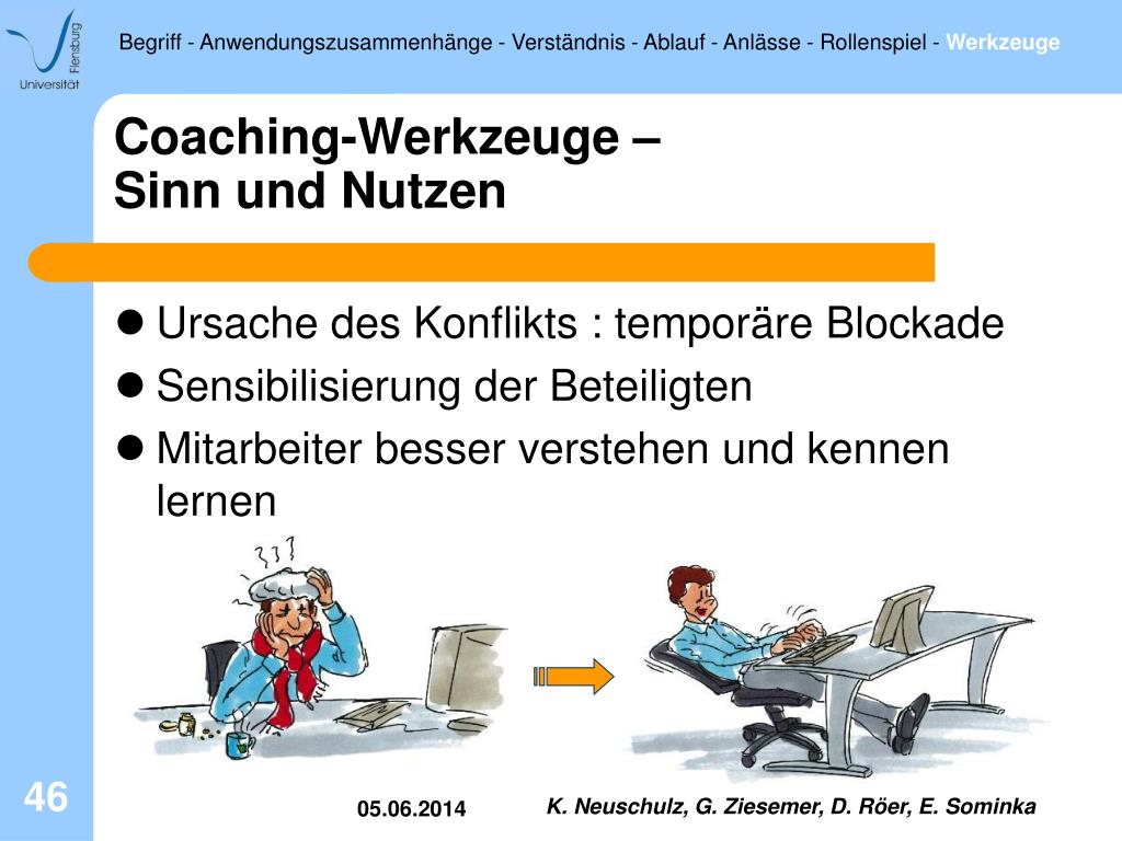 PPT - Kommunikation Im Betrieb – Bewältigung Von Konflikten PowerPoint ...