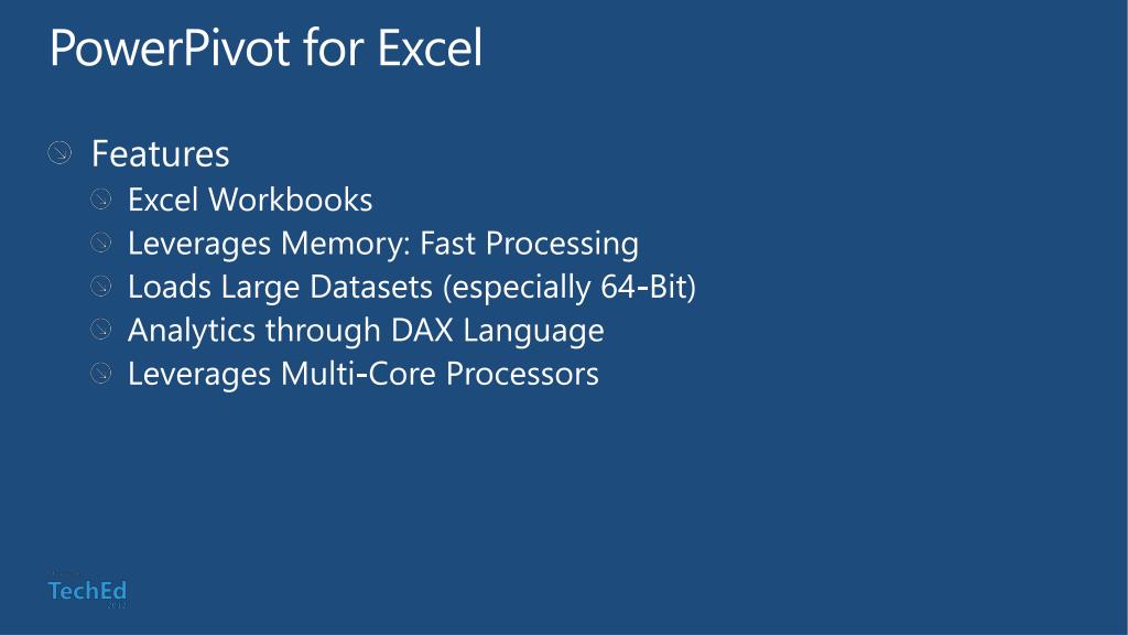 powerpivot for excel 2010 64 bit download