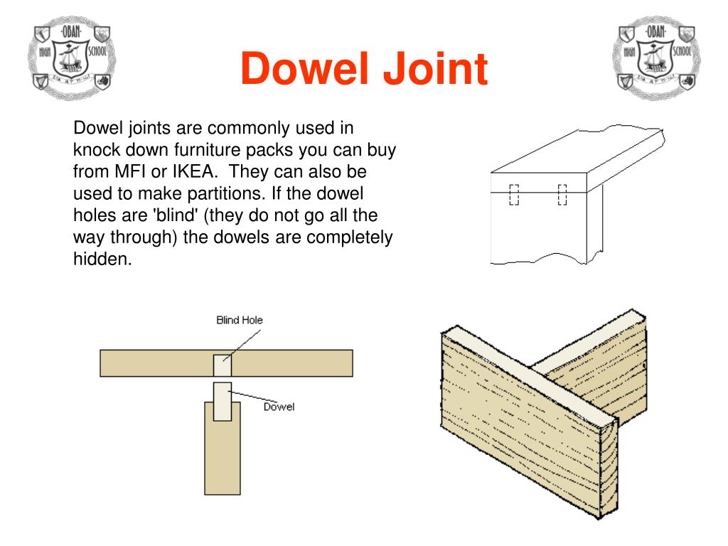 PPT Woodwork Joints PowerPoint Presentation, free download ID1074141