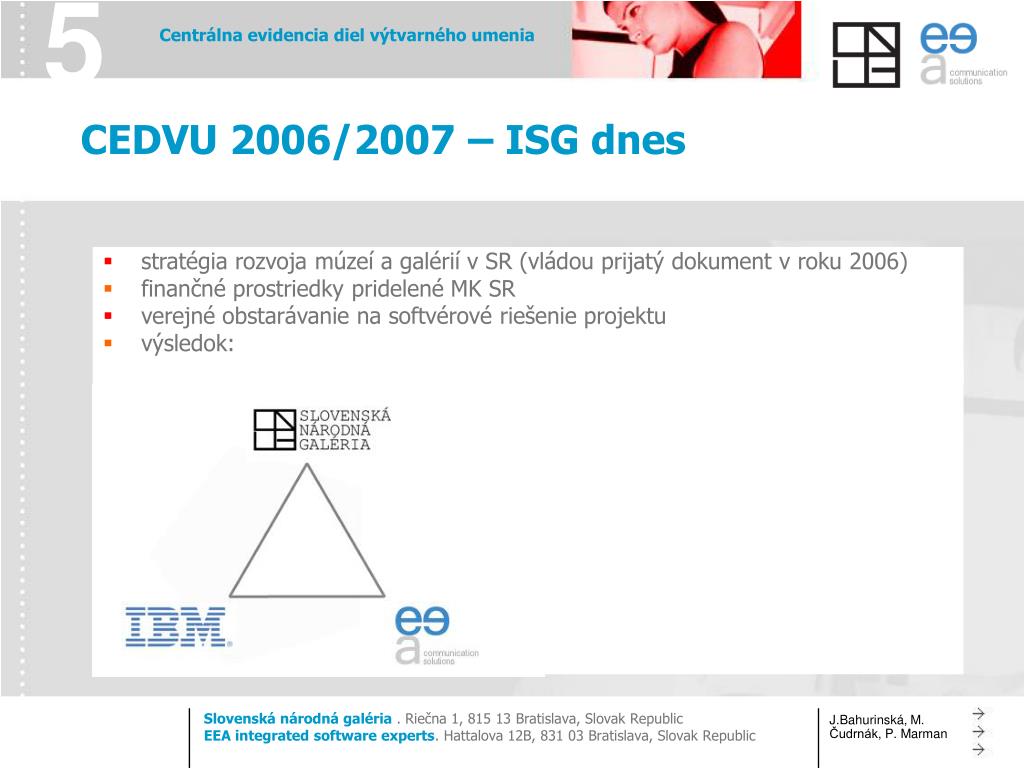 vlastné dátumové údaje stránky