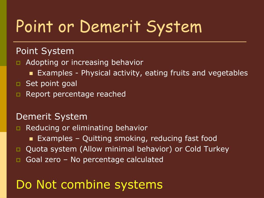 Demerit Point Chart