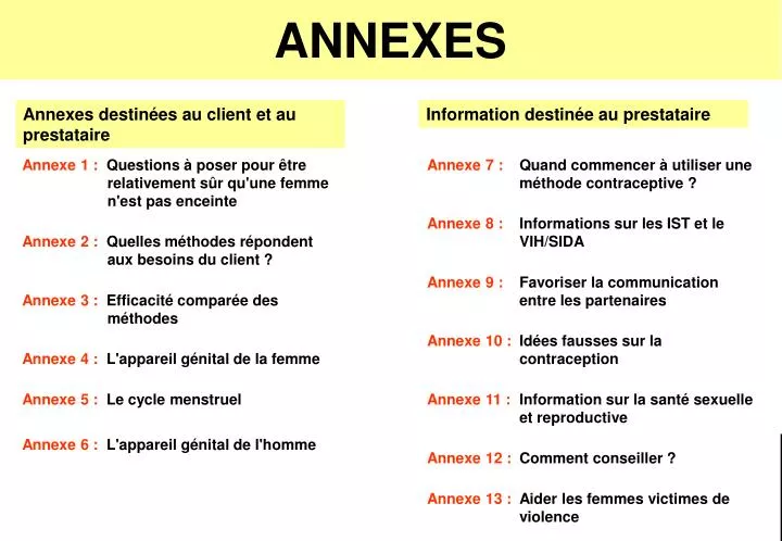 PPT  ANNEXES PowerPoint Presentation, free download  ID1077043